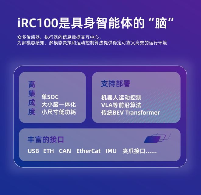 知行科技攜地瓜彩神vll機(jī)器人打造具身智能主控制器iRC100全棧解決方案