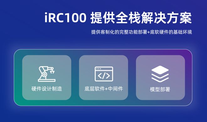 知行科技攜地瓜彩神vll機器人打造具身智能主控制器iRC100全棧解決方案(圖2)