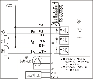 彩神vll2、2 圖6-4 步進(jìn)電機(jī)驅(qū)動器接線圖中PUL+和DIR+可以直接接P