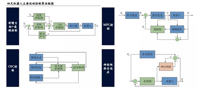 百度向李彥宏私人飛機(jī)支付費(fèi)用；許家印再被簽發(fā)限消令；劉畊宏回應(yīng)借7百彩神vll萬