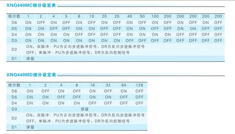 常州瑞賽環(huán)?？萍加邢薰?光伏回收產(chǎn)業(yè)標(biāo)準(zhǔn)制定彩神vll單位